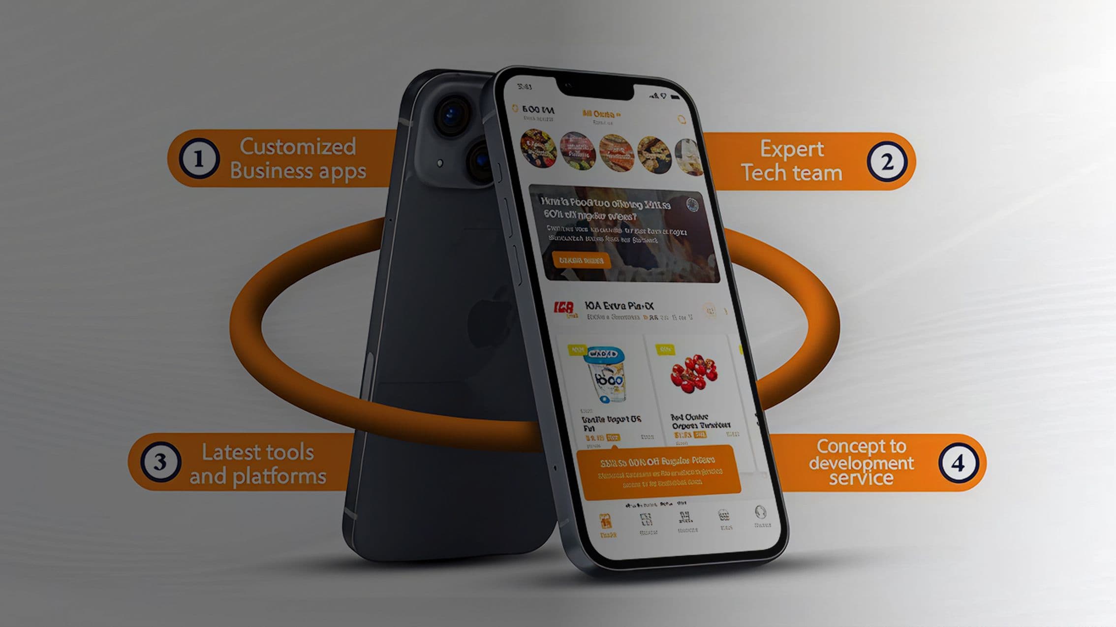 Custom Mobile App Development Services for E-commerce Stores.jpg Custom Mobile App Development Services for E-commerce Stores