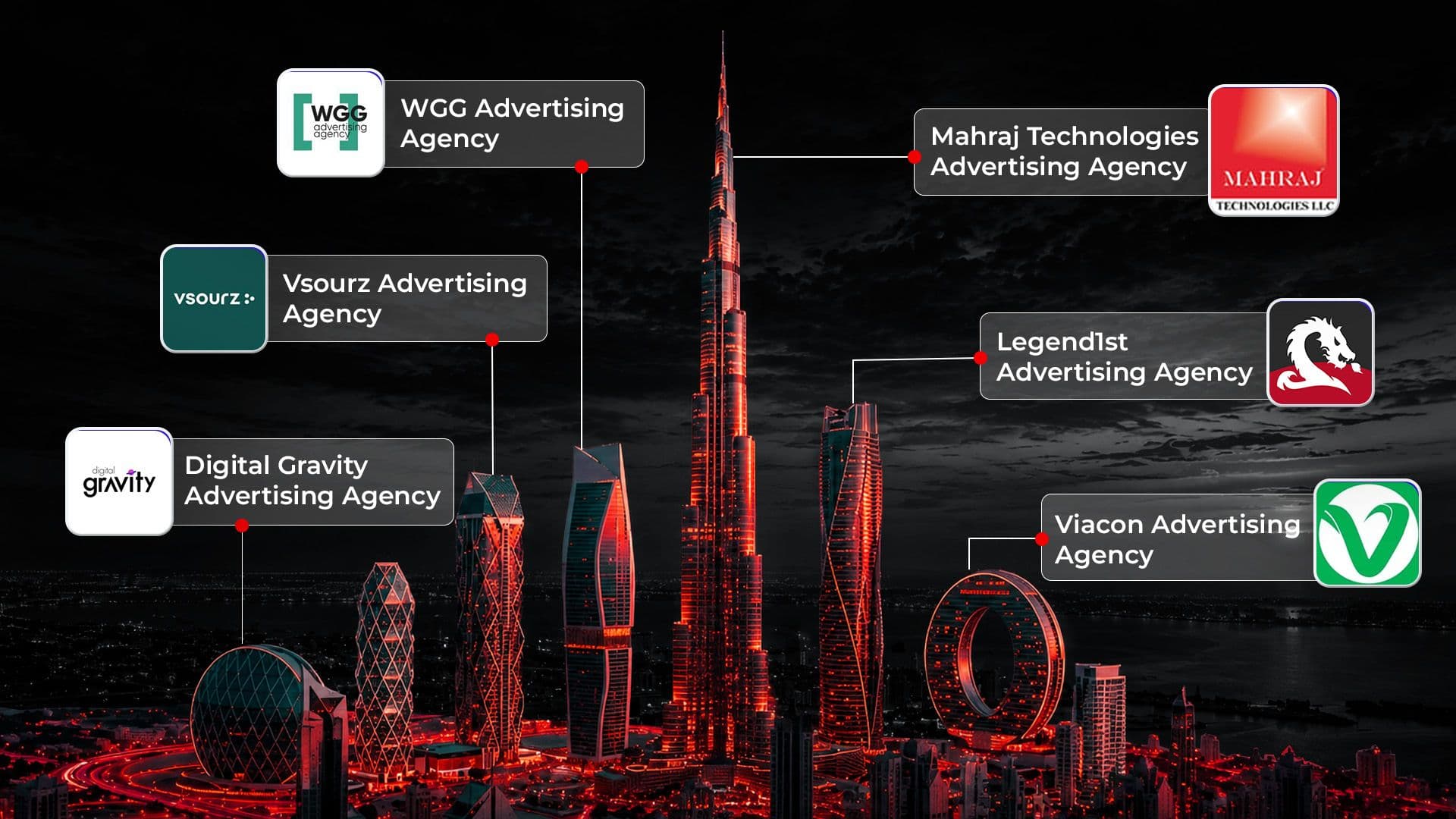 SMM Agency Dubai (1st).jpg SMM Agency Dubai