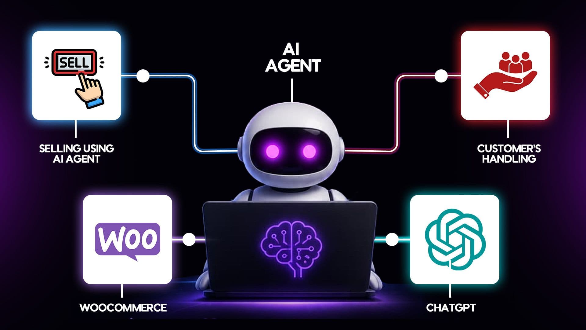 How to Sell on ChatGPT with WooCommerce Using AI Agents.jpg How to Sell on ChatGPT with WooCommerce Using AI Agents?