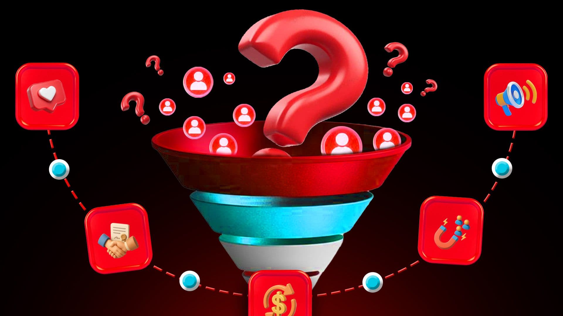 What is Sales Funnel Stages, Types, and Benefits.jpg What is Sales Funnel