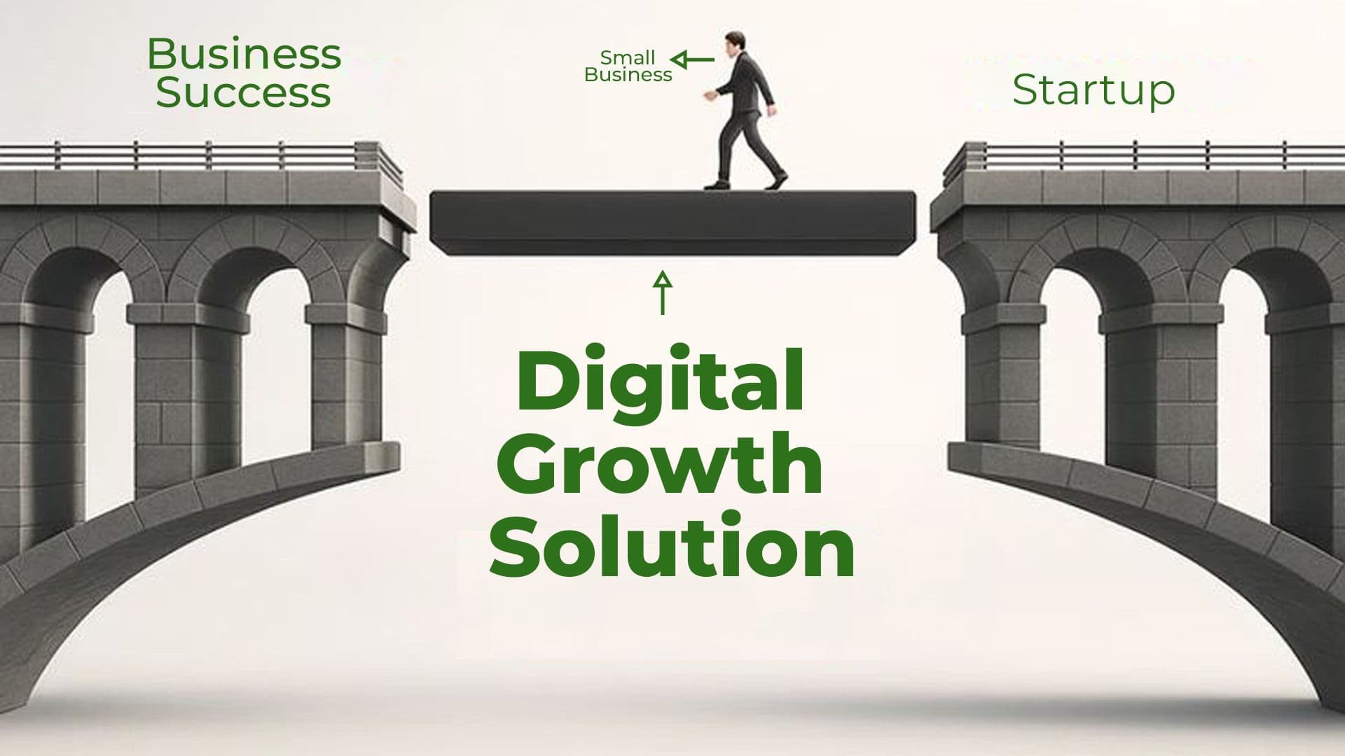 How to Choose a Complete Digital Growth Solution for Small Business.jpg complete digital growth solution for small business