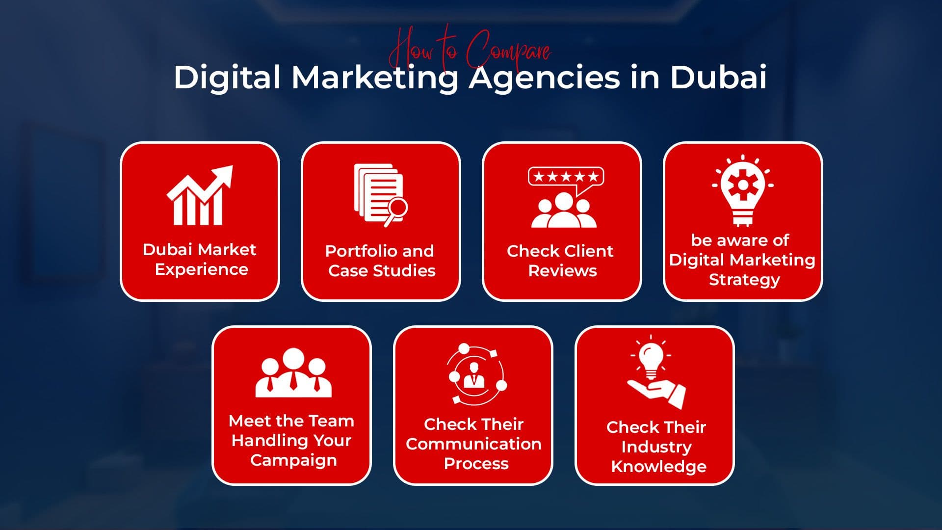 Best Digital Marketing Agency in Dubai.jpg Content Image
