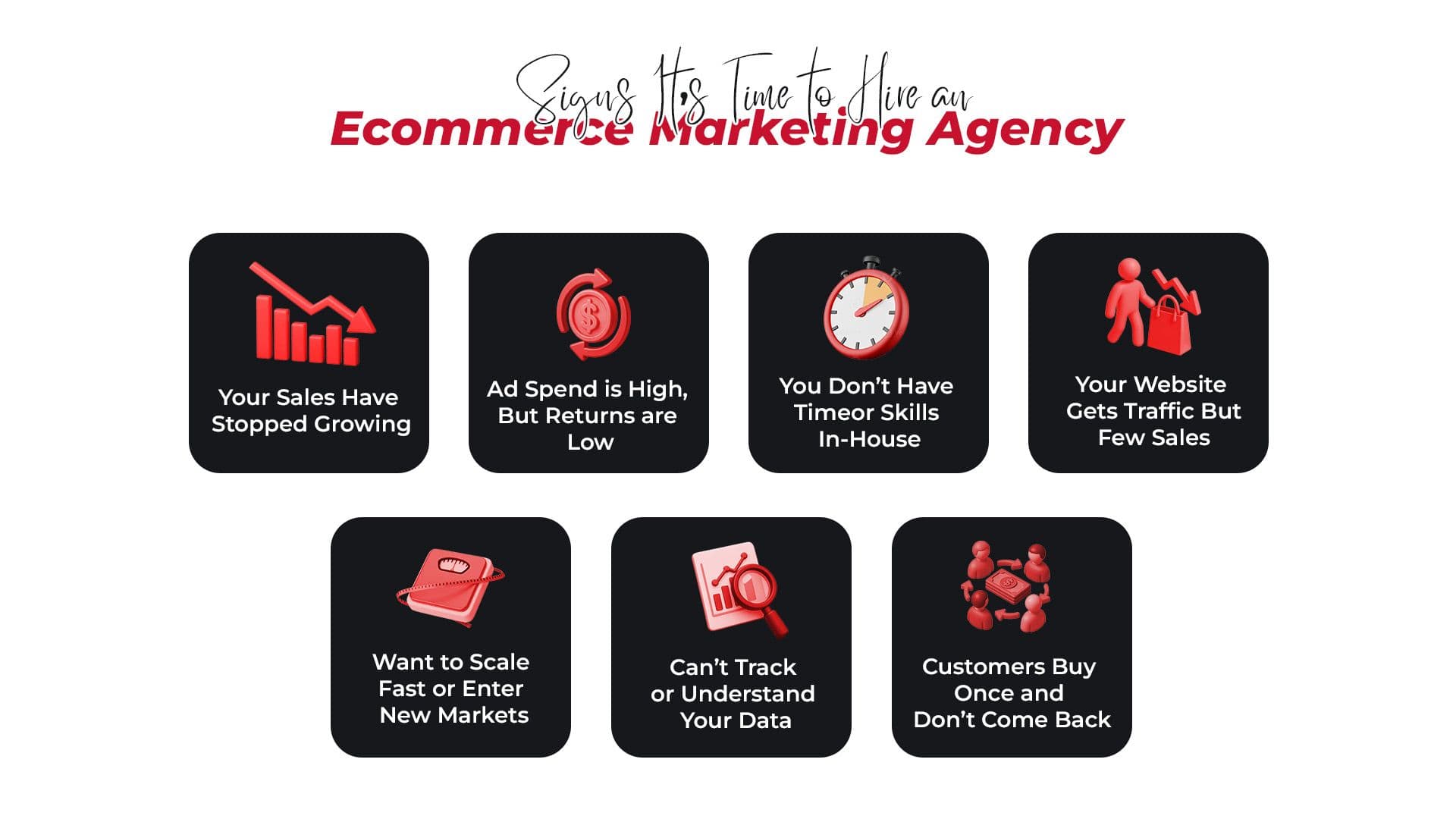 Ecommerce Marketing Agency..jpg Content Image