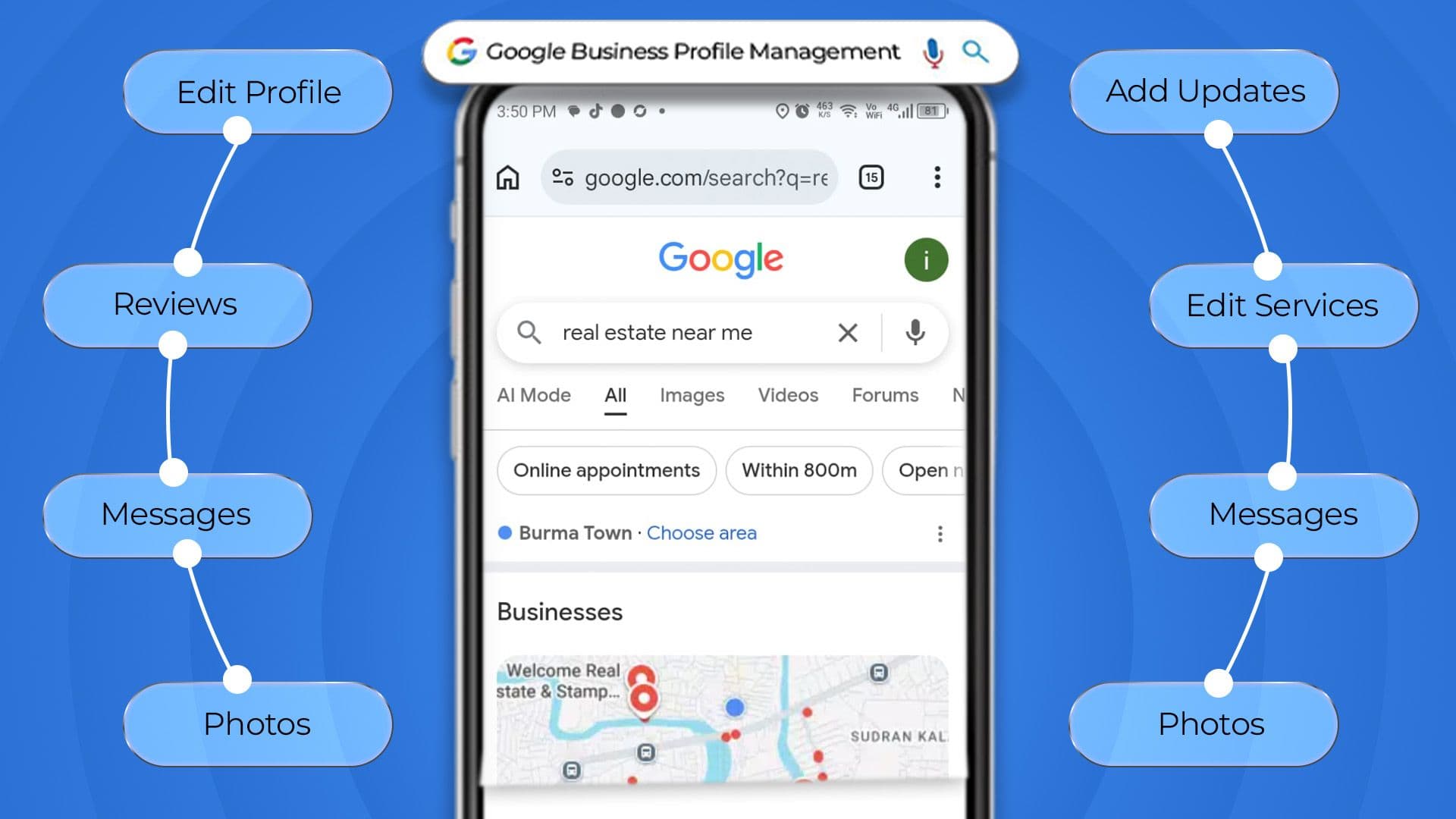 Google Business Profile Management How It Works.jpg Google Business Profile management