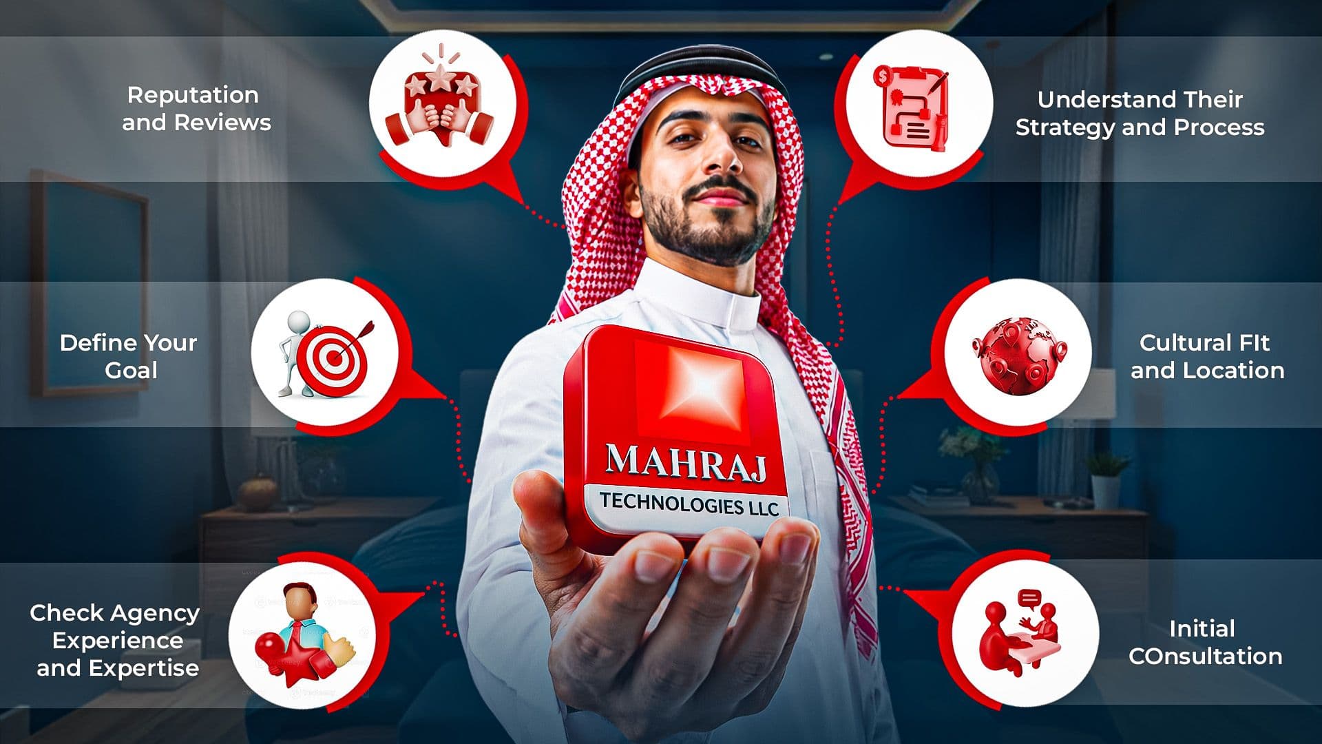 How to Choose the DIigtal Marketing Agency in Dubai.jpg Best Digital Marketing Agency in Dubai